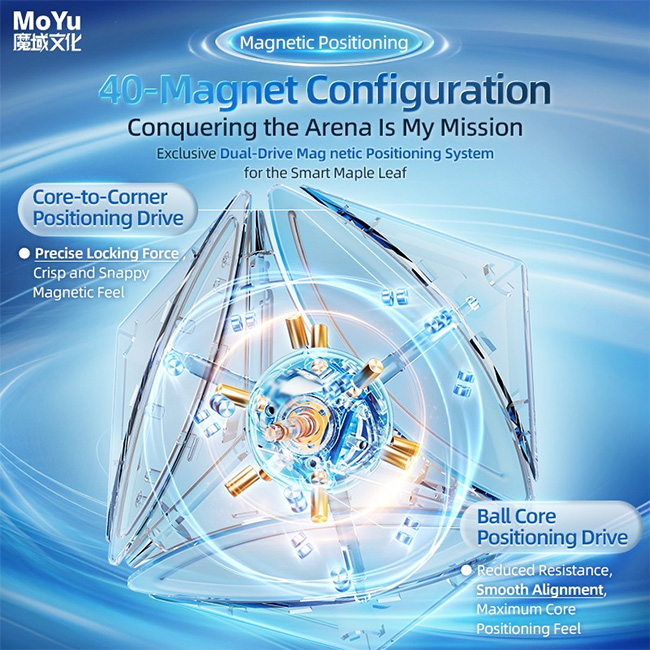 MoYu Smart Maple Leaf Cube